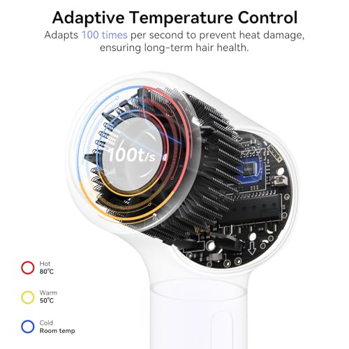 Laifen Neo High-Speed Hair Dryer, 110,000 RPM Brushless Motor, 200M Negative Ions for Fast Drying, 59dB Quiet & 390g Light, 2 Magnetic Nozzles for Home & Travel，Includes Child Mode
