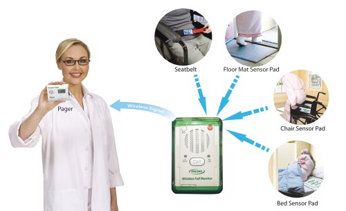Caregiver Pager with Weight Sensing Floor Mat & Alarm - No Alarm in Resident's Room!