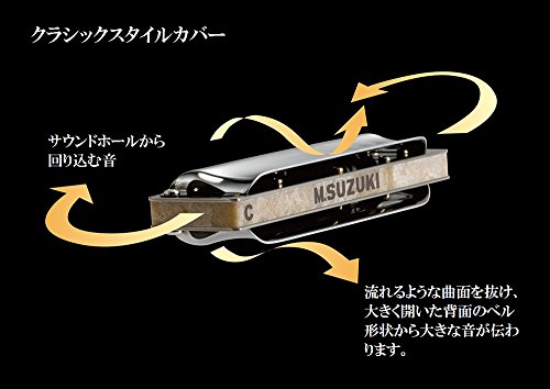 Suzuki M-20-S Manji 10-Hole 20-Note Diatonic Harmonica, 7-Piece Set