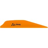 Alpha AR 1250 Vane, 2.8"