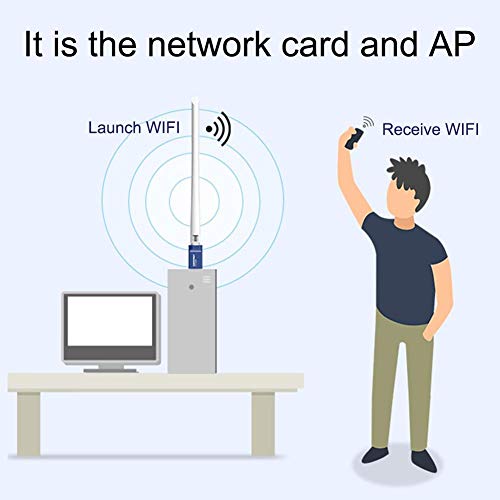 jannyshop Wireless Network Card Desktop Laptop with Receiving Router Wireless Adapter Free Drive 300Mbps with Antenna WiFi Transmitter for Comfast 826F Free Drive - Thumbnail 2