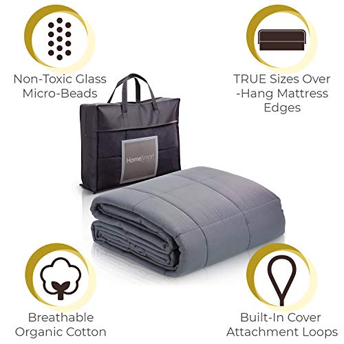 California King Size Weighted Blanket for Couples (35lbs 88x104