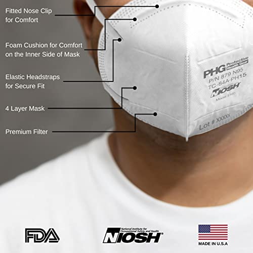 PHG PROTECTIVE HEALTH GEAR N95 Masks, NIOSH Certified, MADE IN USA