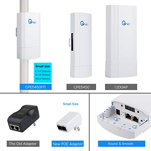 CPE5450FIT Wireless Bridges with 1.5KM Max. Range, Small Size 5GHz 450Mbps 802.11ac Pre