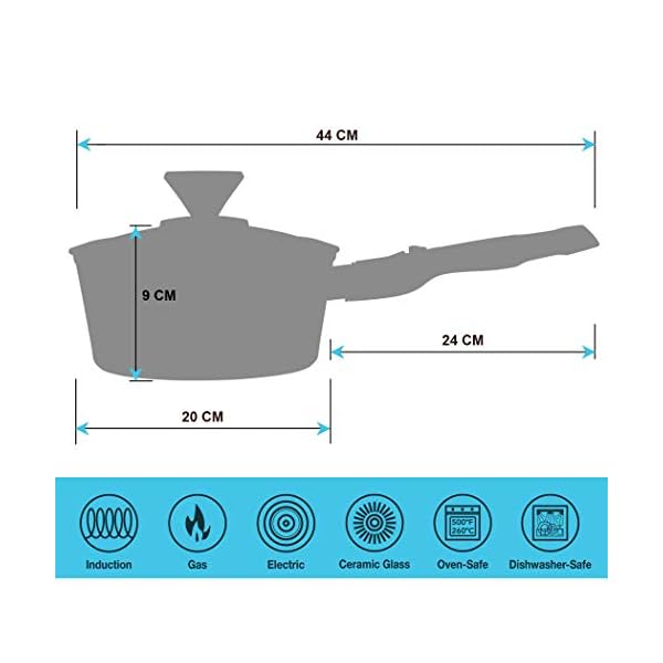 Milk-Pan-Sauce-Pan--20-cm-with-Glass-Lid--Non-Stick-Stove-to-Oven-Non-Toxic-Kitchen-Essential-Cookware--Induction--Removable-Handle--Aluminium--Stainless-Steel-Base INTIGNIS Milk Pan with Glass Lid - Aluminium Non-Stick Saucepan with Stainless Steel Base & Removable Handle…