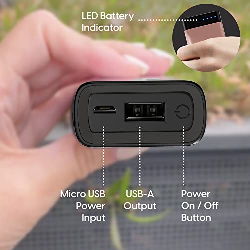 TALK WORKS Portable Charger Fast Charging Power Bank Compatible with