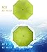 Colorfullife Travel Umbrellas for Women,Sun Umbrellas for Women,Compact Umbrellas for Rain and Wind with Met Water Begin Bloom and One Handed Operation.