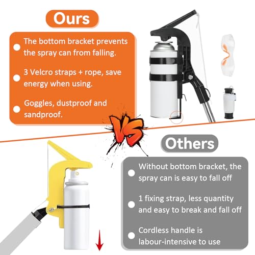 Adjustable Spray Holder Adapter, Spray Can Extension Pole Adapter with Glasses, Adjustable Angle Spray Extender for Spray Painting/Cleaning