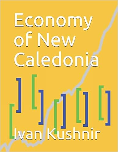 Economy of New Caledonia