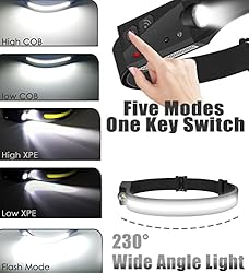 CATO Lightweight Headlamp Flashlight, USB