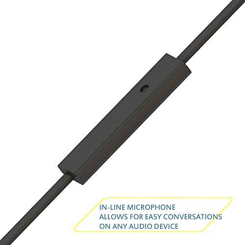 Earphones, In-Ear Earbuds Noise Isolation, Headphone,Earphones with Stereo Mic & Remote Control for Android and IPhone … (black)