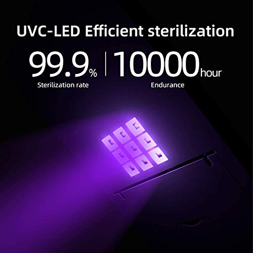 Luffyhh-Portable-UV-Lights-Sanitizer-Wireless-Charger-for-Mobile-Phone-QI-Wireless-Charging-Sterilizer-Cleaner-Box-Disinfector-75W-10W-15W-for-All-Qi-Enabled-Cellphone-Watch-White
