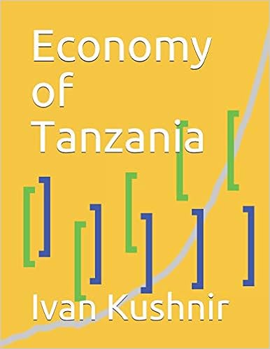 Economy of Tanzania