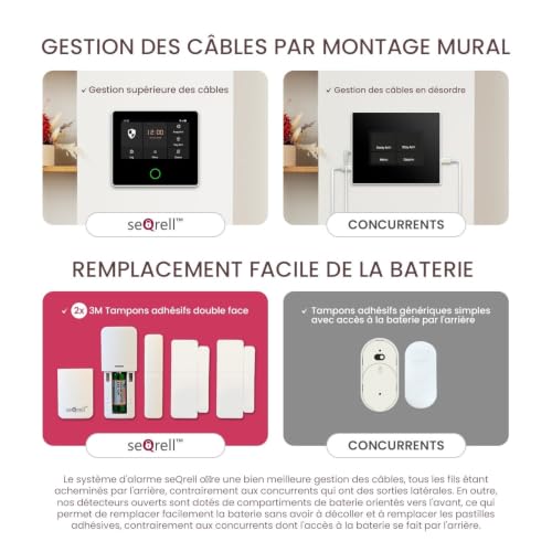 seQrell® Système Alarme Maison sans Fil, Kit Alarme Anti Intrusion WiFi et GSM 4G avec Écran Tactile 7", Batterie 5000 mAh, Tuya Smart Life app, Alexa, détecteur de Fuite d'eau SQ7024B