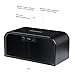 [Holiday Present] iXCC Portable Wireless Bluetooth Speaker V4.0 Water Resistant Dual-Driver Stereo Speakers with Enhanced HD Bass, Built-in Mic and Aux Input - Black