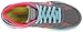 Skechers Kids 80685L GO Run Ride Sneaker