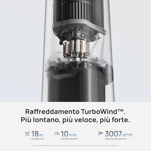 DREO TurboCool 765S 3in1 Misting Fan, 6L Tank, 10.4m/s, DC 20dB Motor, Oscillating 90°, 12 Speed, 4 Modes, Quick Cooling for Bedroom