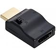 CY Adapter Remote Controlled HDMI 2.0 IR Adapter with CEC ARC Function HDCP Compliant Support to Close CEC