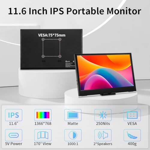 Magedok 11.6 Inch Portable Monitor, 1366x768 HD IPS Small HDMI Display, Dual USB-C, Low Power External Screen For Laptop PC Mac Switch Rasp Pi Xbox, Lightweight Second Monitor With Stand