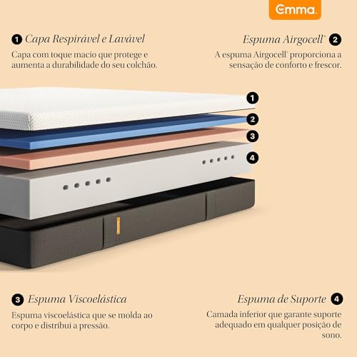 Colchão Queen Emma Original 25 cm - 158x198 cm, Espuma Viscoelástica 3 Camadas, Conforto Superior, Suporte para Coluna, Alta Respirabilidade, Capa Lavável, 10 Anos de Garantia, 100 Noites de Teste