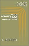 CLOUD INFRASTRUCTURE - MARKET INTEREST TREND: A