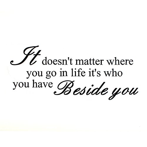 Beside You Quote Wallpaper Art - Matter Beside Quote Pvc Wallpaper Zy8134 - Too Cite Also Quotation Paper Likewise Inverted Comma - 1PCs