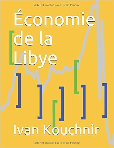 Économie de la Libye