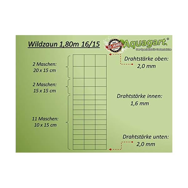 Aquagart Z-Profil Zaunpfosten Wildzaun Komplettset I 200m Knotengeflecht Zaun 180/16/15 und 60 St. Zaunpfähle 2,3m I… – Bild 3