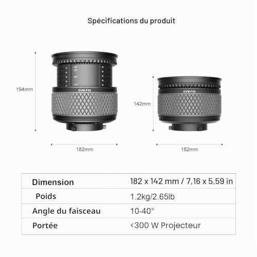 GVM F40 Fresnel Lens with Bowens Mount, COB Video Light Lens, Continuous Output Lighting for Photography Shooting, Lighting Shaping Tool for Video Recording