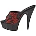 Pleaser Women's Delight 601-8 Platform Sandal