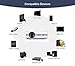 CRENOVA XPE496 Mini Projector, Full HD 1080P and 170'' Display Supported, Portable Mini Video Projector, 50,000 Hours Led, Compatible with PC, Mac, TV, Amazon Fire Stick, Roku, iPhone, iPad, PS