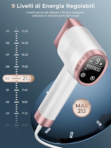 Pulsed Light Epilator with Ice Cooling Function, LCD Touch Screen, Automatic Scrolling Mode, Pulsed Light Epilator for Women and Men, Face, Armpits, Bikini, Body, Pink