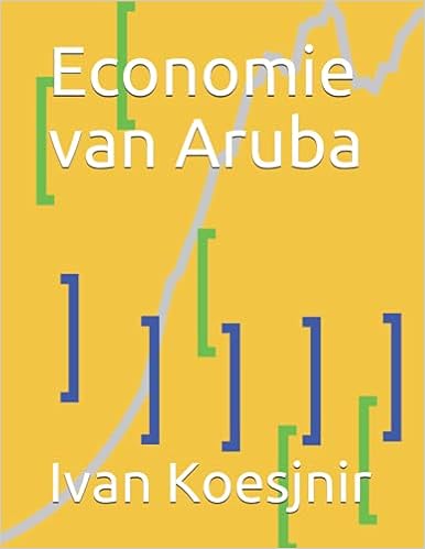 Economie van Aruba