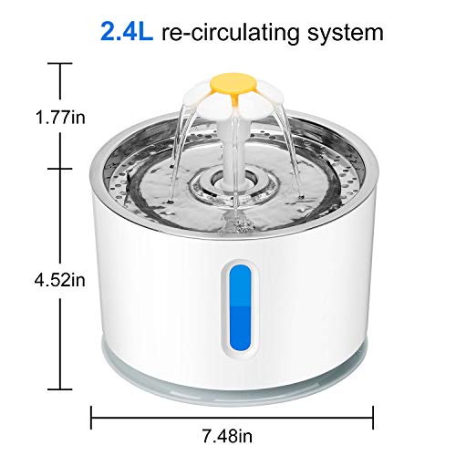 AsiFancy Cat Water Fountain, Cat Dog Drinking Fountain, Ultra Quiet Water Level Window with LED Light, 3 Modes 2.4L Pet Dispenser, 3 Packs Replacement Filters, USB NO Adapter (Cat Water Fountain) - Thumbnail 6