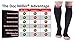 Doc Miller Open Toe Compression Socks for Men & Women, 30-40 mmHg Knee High Support, Toeless Design for Daily Leg Comfort, Breathable Nylon Spandex, 1 Pair
