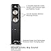 Polk Audio Signature Series S55 Floor Standing Speaker (Pair) with Amazon Basics 14 Gauge 50′ Wire Cable | American HiFi Surround Sound | Stylish Looks, Big Sound | Detachable Magnetic Grillethumb 2