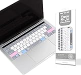 Premium Shortcut MAC OS Keyboard Cover for MacBook Pro 13 Inch with Touch Bar and Pro 15 Inch with Touch Bar(A1706/A1707/A1989/A1990/A2159)