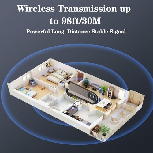 Wireless HDMI Transmitter and Receiver, Plug & Play, Wireless HDMI Extender Kit, HDMI Adapter Dongle Support 2.4/5GHz, for Ultra HD Streaming Video/Audio from Laptop,PC to HDTV/Projector