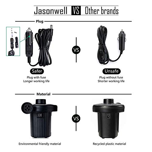 3 Jasonwell+Electric+Quick+Fill+Inflatables+Nozzles110+240