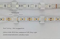 Threetwofour LED Strip Light Clips self Adhesive