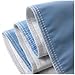 Reusable Bed Underpad - Machine Washable & Dryable, Waterproof, Extra-Absorbent, Personal Care & Hospital Rated Under Pad (Blue, 34