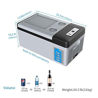 ACOPOWER HY-R15A - Nevera portátil con batería (15 L): Amazon.es ...