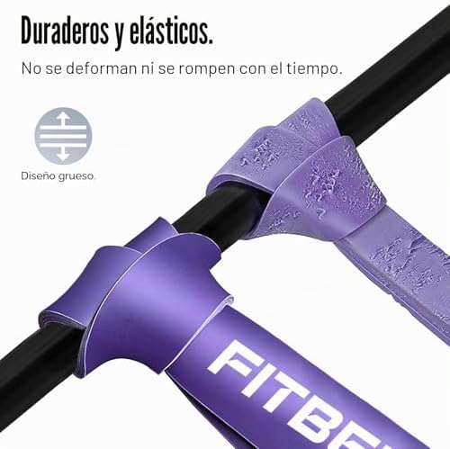 Banda de Resistencia, Gomas Elásticas de Musculación – Pull Up Band para Entrenamiento, Pilates, Yoga, Fisioterapia y Gimnasio en Casa