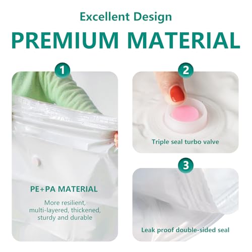 9 Pieces Vacuum Bags Clothes with Electric Pump, 3 x 40 x 40 cm / 3 x 40 x 50 cm / 3 x 40 x 60 cm Vacuum Bags Clothes for Blankets, Pillows, Travel, Moving, Seasonal Items