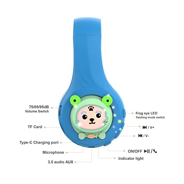 Riwbox-Baosilon-FB-7S-Kids-Headphones-Bluetooth-LED-Light-Up-Bluetooth-Foldable-Headphones-Over-Ear-Volume-Limited-Safe-758595dB-with-Mic-and-TF-card-Children-Headphones-for-School-BlueGrey Riwbox Baosilon FB-7S Kids Headphones Bluetooth, LED Light Up Bluetooth Foldable Headphones Over Ear Volume Limited Safe…