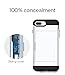Spigen Slim Armor CS iPhone 8 Plus Case/iPhone 7 Plus Case with Slim Dual Layer Wallet Design and Card Slot Holder for Apple iPhone 8 Plus 2017 / iPhone 7 Plus (2016) - Jet White