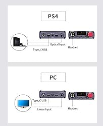 xDuoo XD-05 Basic ES9018K2M PCM384KHz DSD256 XMOS