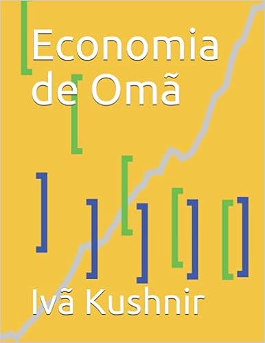 Economia de Omã