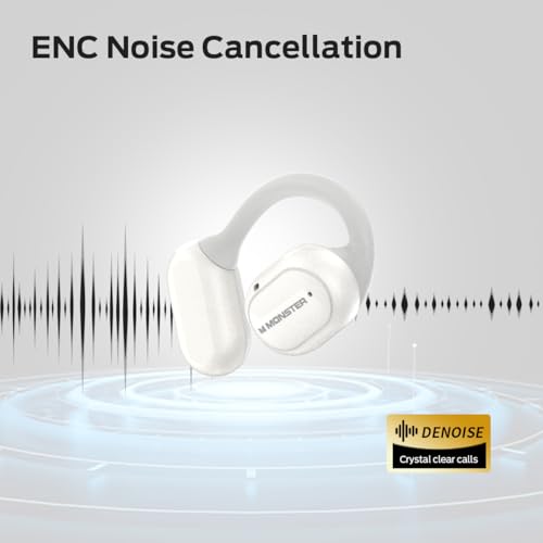 Monster Open Touch Pro 100, Open Ear Headphones Touch Screen Earbuds, Bluetooth Earbuds with ENC Clear Talk, Wireless Ear Buds Support TF Card, EQ Modes, Comfort Fit, IPX5, 30H Playback, White