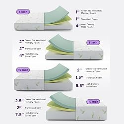 NapQueen Twin XL Size Mattress, 10 Inch Anula Green